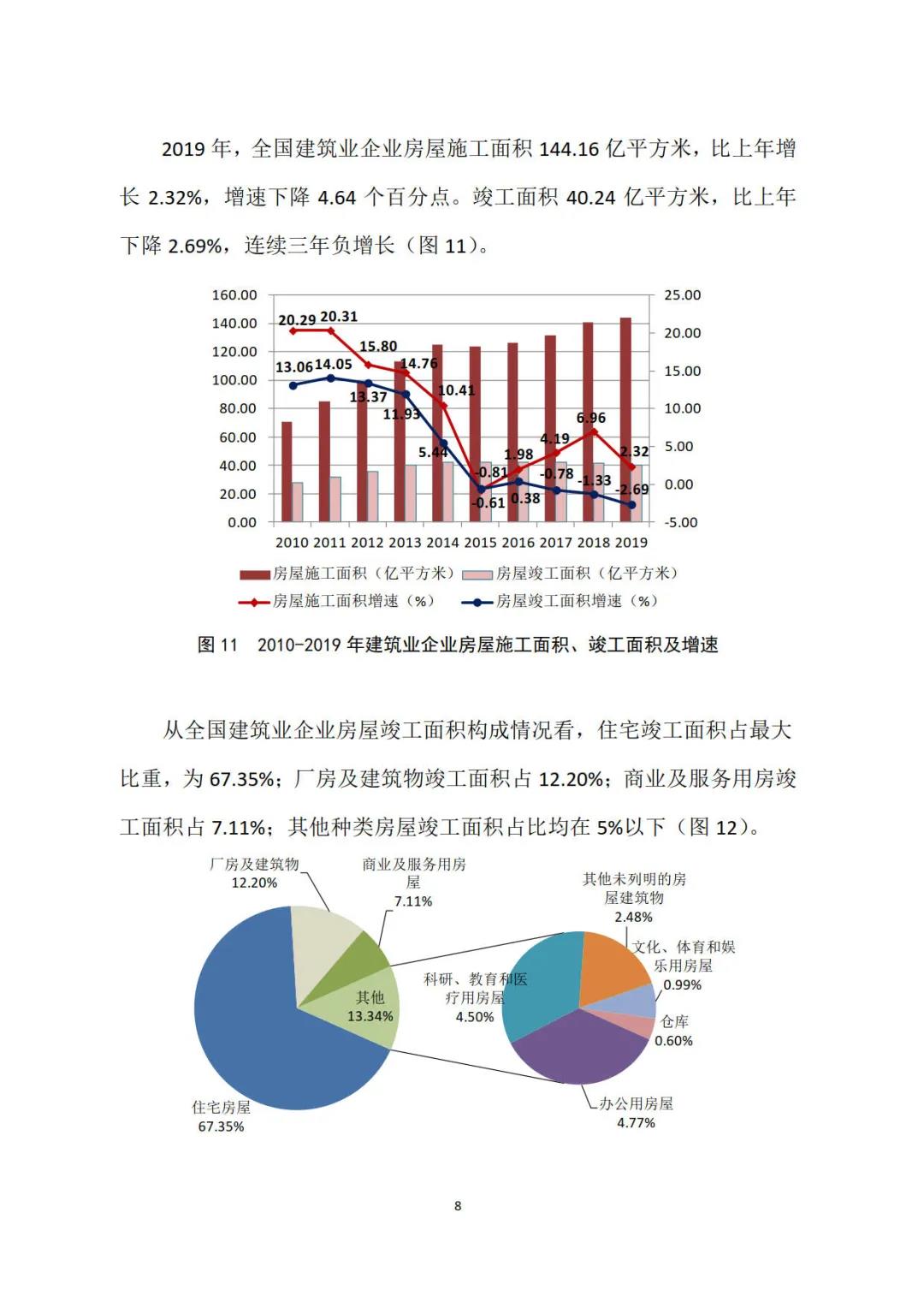 图片要害词