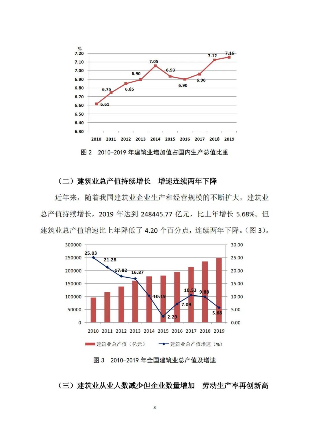 图片要害词