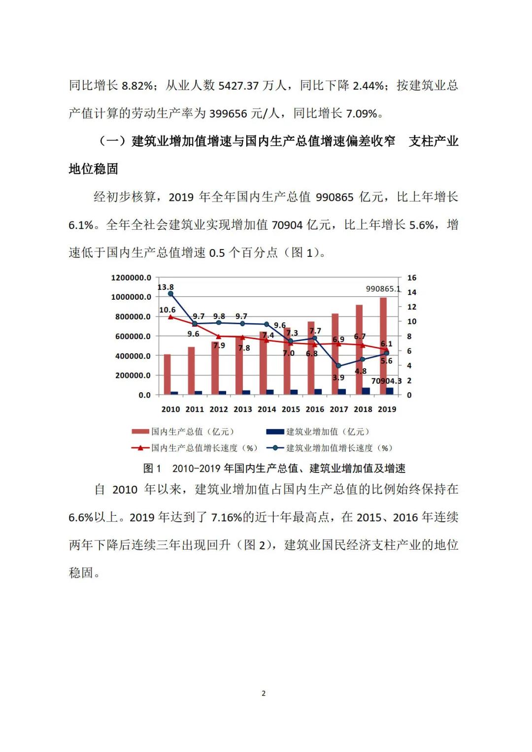 图片要害词