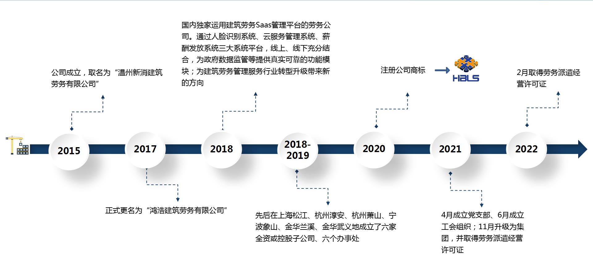 微信截图_20221013093214.jpg